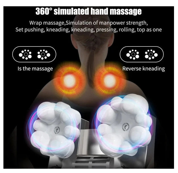 Deep Tissue Thermal Shiatsu Neck And Shoulder Massager